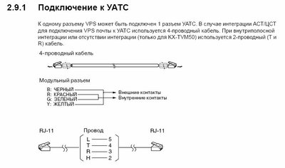 Подключение к УАТС.JPG
